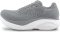 Topo Atmos 2 - Grey/Grey (M091GREY)