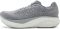 Topo Atmos 2 - Grey/Grey (M091GREY)