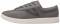 Tretorn NylitePlus - Gunmetal Canvas (MTNYLITEPLUSDGR01) Tretorn NylitePlus - Gunmetal Canvas (MTNYLITEPLUSDGR01)