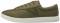 Tretorn NylitePlus - Olive Canvas (MTNYLITEPLUSMGN01) Tretorn NylitePlus - Olive Canvas (MTNYLITEPLUSMGN01)
