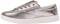 Tretorn NylitePlus - Pewter Waxy Canvas (WTNYLITEPLUSDGR02) Tretorn NylitePlus - Pewter Waxy Canvas (WTNYLITEPLUSDGR02)
