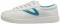 Tretorn NylitePlus - White (WTNYLITEPLUS158) Tretorn NylitePlus - White (WTNYLITEPLUS158)