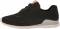 UGG Tye Sneaker  - Black (1016674BLK)