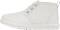 UGG Neumel Boot - White/White (1133777WWH)