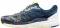 Under Armour Charged Bandit - Blue (1258783408) Under Armour Charged Bandit - Blue (1258783408)