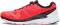 Under Armour Charged Bandit - Red (1258783669) Under Armour Charged Bandit - Red (1258783669)