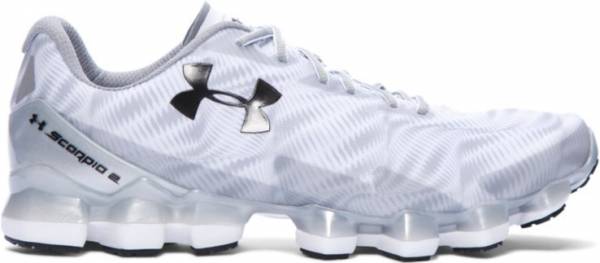latest under armour shoes 2018