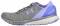 Under Armour Charged Escape - Rhino Gray Glacier Gray Talc Blue (3020005103)