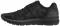 Under Armour Charged Bandit 4 - Black (3021643001)