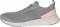 Under Armour Aura - Grey (3021907101) Under Armour Aura - Grey (3021907101)