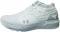 Under Armour Project Rock 2 - White (3022398101)