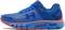 Under Armour HOVR Infinite 2 - Blue (3022587401) Under Armour HOVR Infinite 2 - Blue (3022587401)