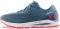 Under Armour HOVR Sonic 3 - Blue (3022586402)
