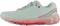 Under Armour HOVR Machina - Blue (3021956403) Under Armour HOVR Machina - Blue (3021956403)