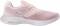 Under Armour Charged Breathe TR 2 - French Gray (604)/Dash Pink (3022617604) - slide 6