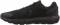Under Armour Charged Rogue 2 - Black (3022592002)