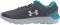 Under Armour Charged Rogue 2 - Grey (3022592101)