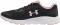 Under Armour Surge 2 - Black White Particle Pink 004 (3022605004) Under Armour Surge 2 - Black White Particle Pink 004 (3022605004)