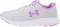 Under Armour Surge 2 - White (3022605104) Under Armour Surge 2 - White (3022605104)