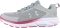 Under Armour Charged Assert 9 - Mod Gray/White/Pace Pink (3025504100)