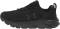 Under Armour Charged Assert 9 - Black White White (3024591002)