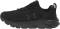 Under Armour Charged Assert 9 - (001) Black/White/White (3024591002)