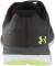 Under Armour Charged Impulse 2 - Jet Gray (108)/Quirky Lime (3024136108) - slide 1