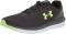 Under Armour Charged Impulse 2 - Jet Gray (108)/Quirky Lime (3024136108) - slide 4