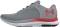 Under Armour Charged Breeze - Gray (3025129107)
