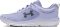 Under Armour Charged Assert 10 - (503) Celeste/Celeste/Downpour Gray (3026179503)