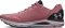 Under Armour HOVR Sonic 6 - Pink (3026128601)