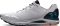 Under Armour HOVR Sonic 6 - White (3026121102)