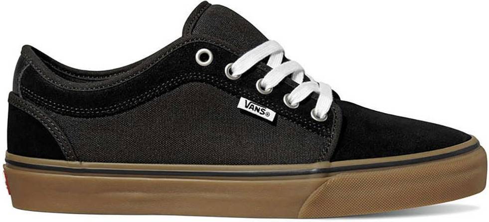 Only $43 + Review of Vans Chukka Low 