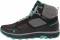 Vasque Breeze LT GTX - Grey (7375) Vasque Breeze LT GTX - Grey (7375)
