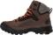 Vasque Talus XT GTX - Brindle/Flame (7058)