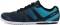 Xero Shoes HFS - Navy/Scuba Blue (HFMNSB)
