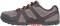 Xero Shoes Mesa Trail - Clay Rust (MTMCLR)