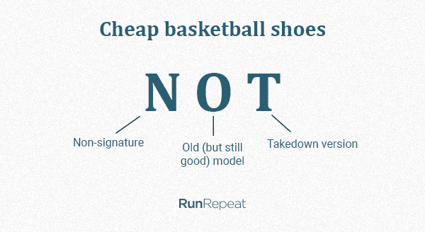 list of all nike basketball shoes