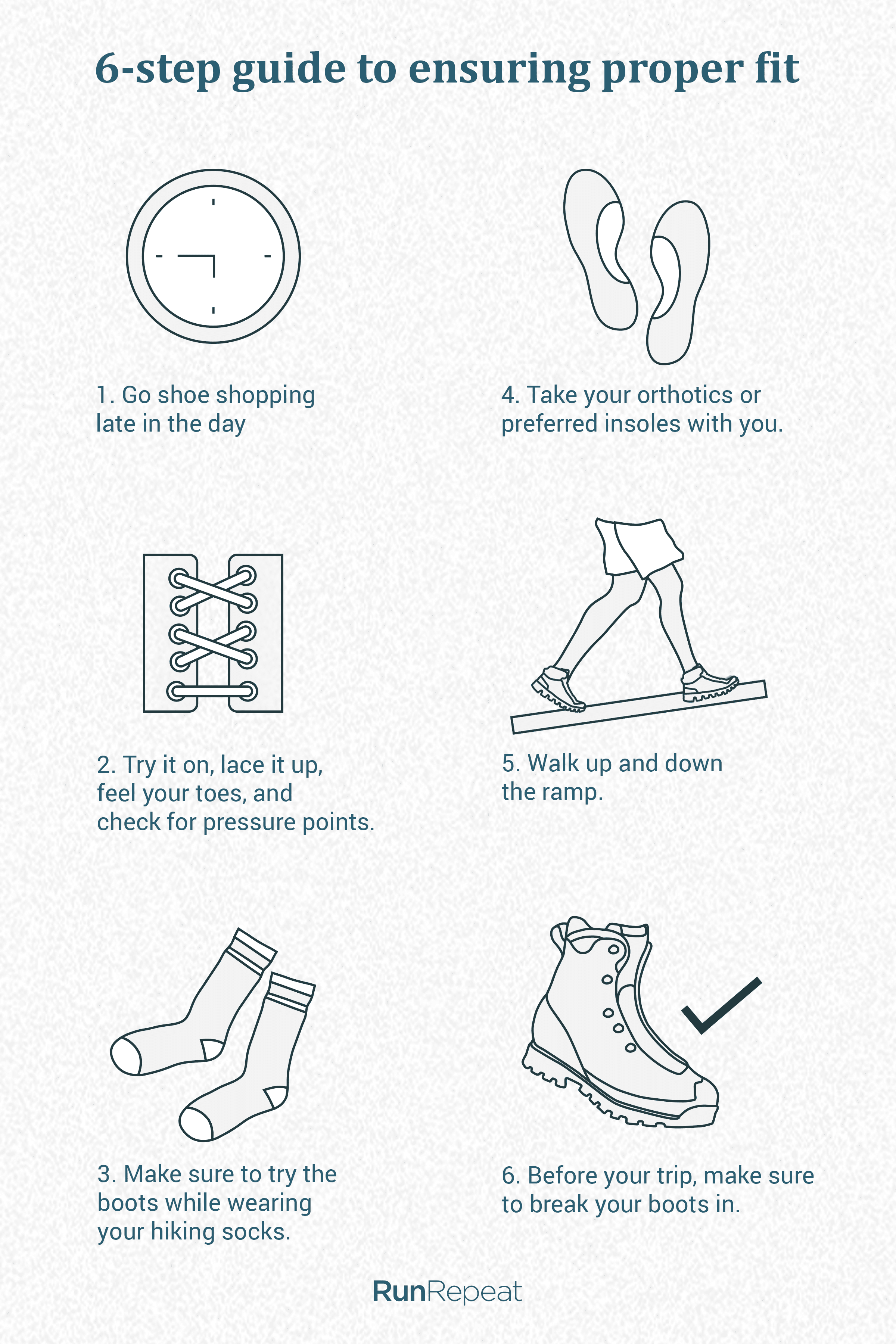 proper hiking boots