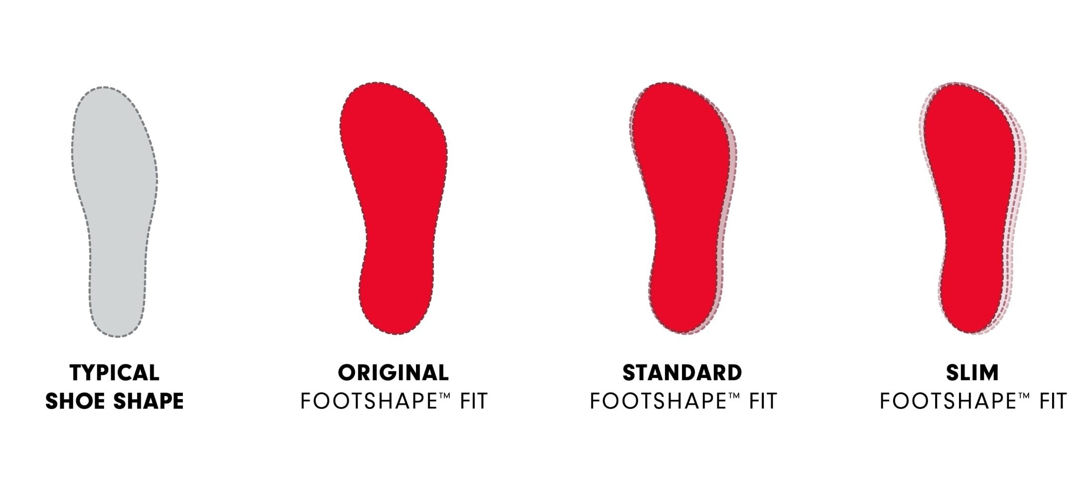 trail-footshapes-from-altra.jpg