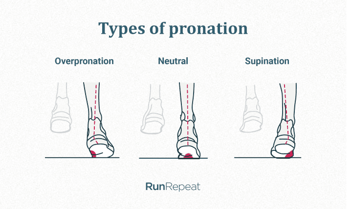 long-distance-running-shoes-for-overpronation.png