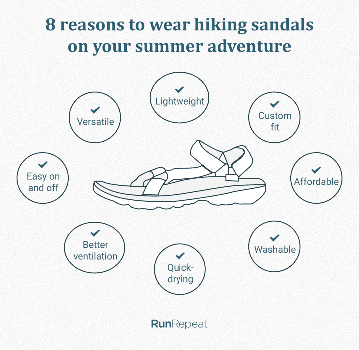 Best Hiking sandals