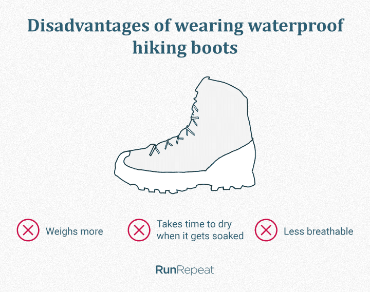 Disadvantages of wearing waterproof hiking glittered boots.png