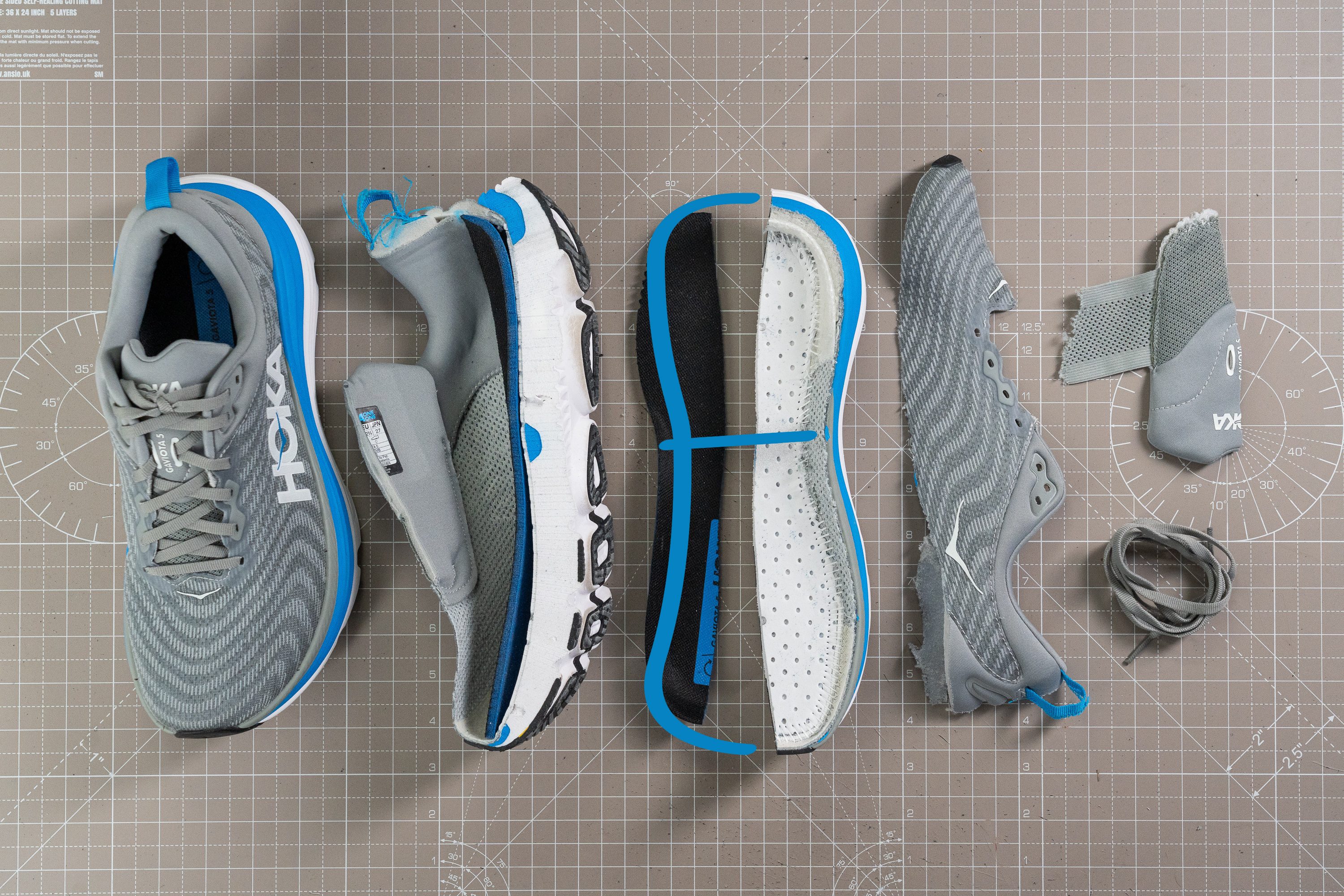 Hoka H frame in stability shoes