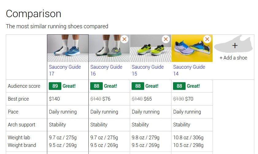 comparison-older-models-runrepeat.jpg