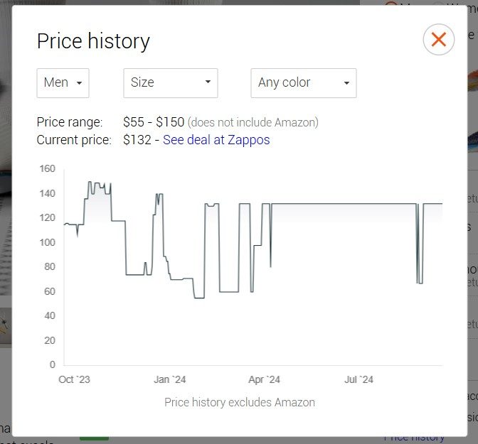 price-history-any-size-runrepeat.jpg