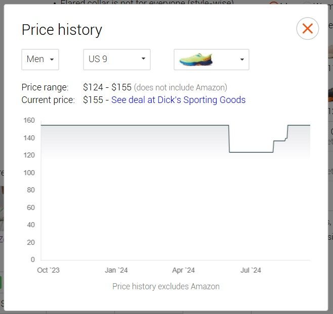 price-history-size-gender-color-selected-runrepeat.jpg