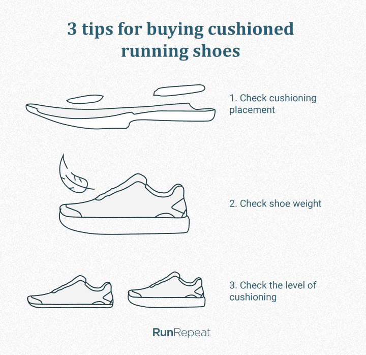 3-tips-for-buying-cushioned-shoes.png