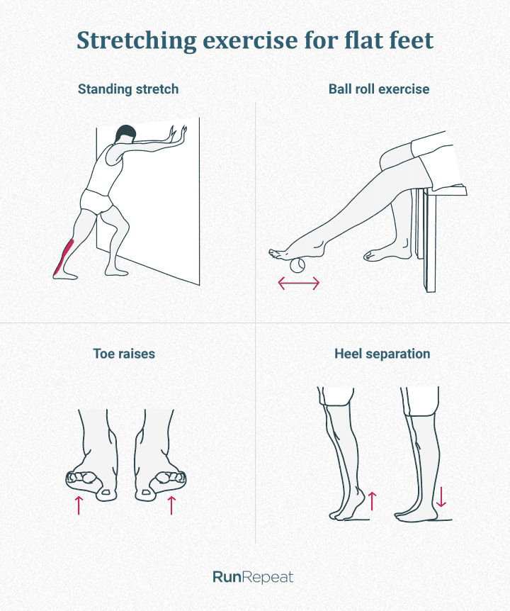 stretching-exercise-for-flat-feet.png