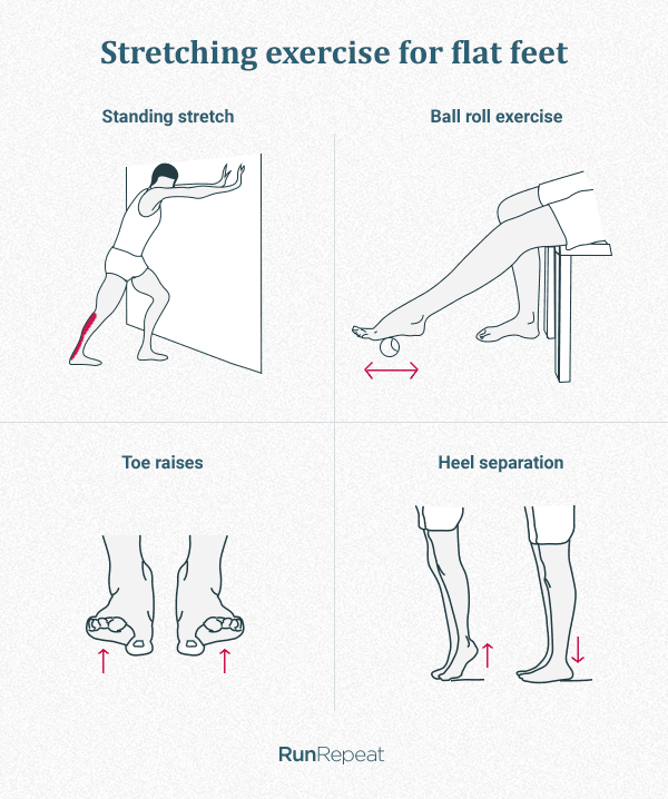 foot arch exercises flat feet